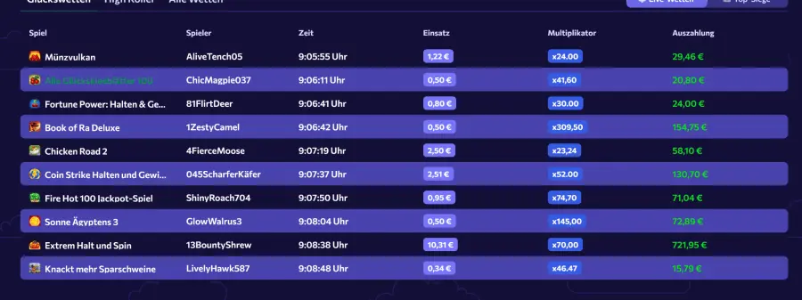 Winairlines casino no deposit bonus